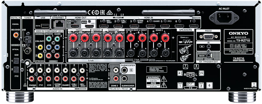 Onkyo TX-RZ710